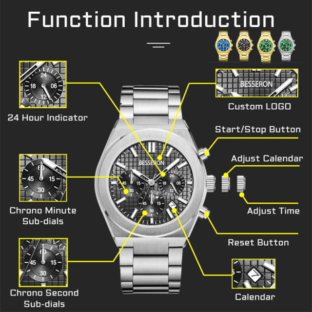 Besseron watch manufacturer