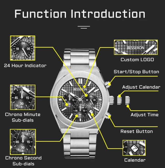 Besseron watch manufacturer