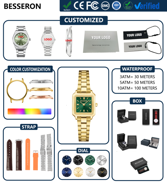 Besseron watch manufacturer