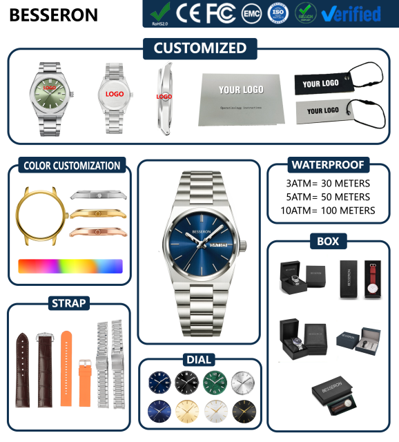 Besseron watch manufacturer