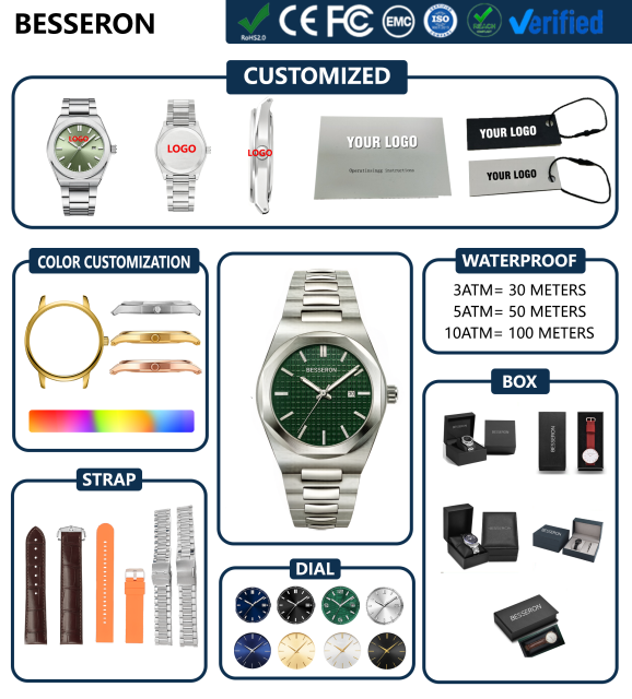 Besseron watch manufacturer