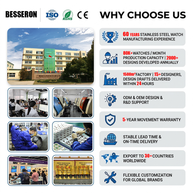Besseron watch manufacturer