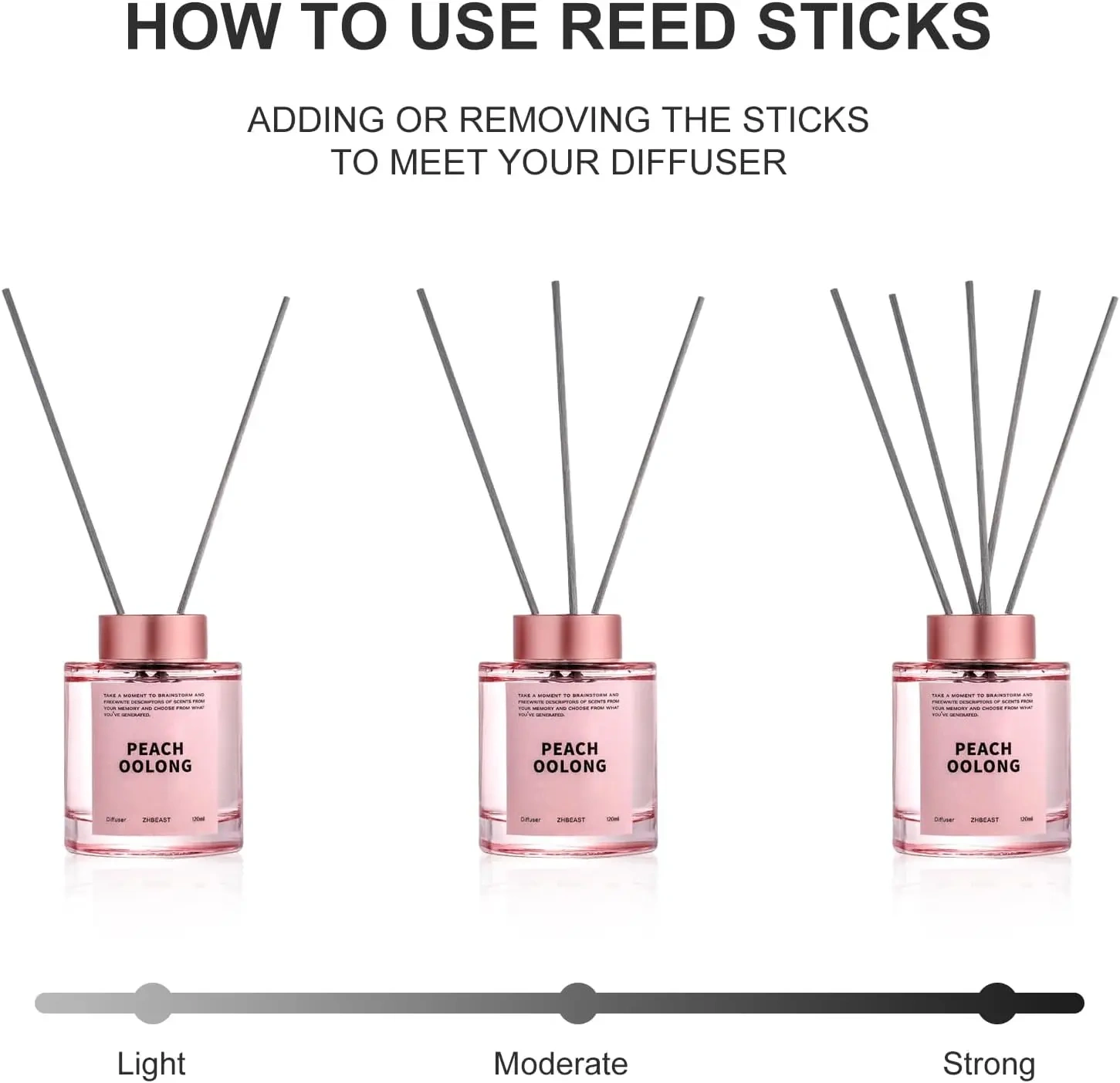 OEM factory supply high quality custom printing perfume instruction ingredients instruction stickers for perfume essential oil