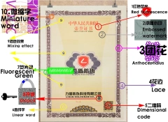 Good Selling Custom Printing Diploma Cover Diploma Holder for Certificate Watermark Paper Security Certificate For University