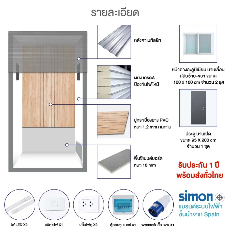พร้อมส่ง บ้านน็อคดาวน์ 3X6X2.8เมดร ราคาถูก สร้างเร็ว ทนทาน ออกแบบได้เอง เหมาะสำหรับอยู่อาศัย ร้านค้า รีสอร์ท