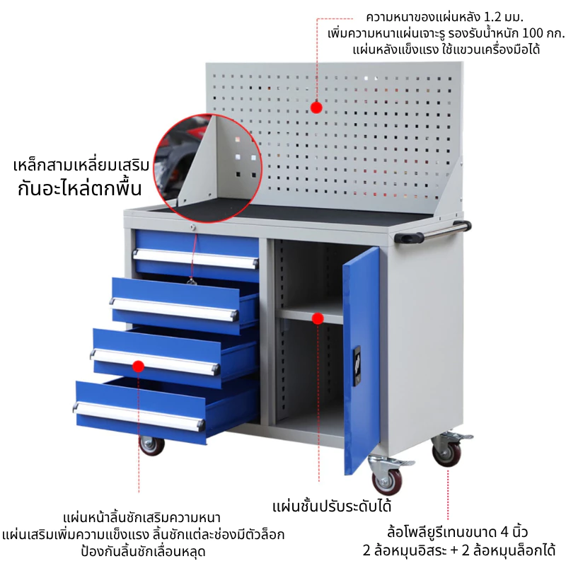 Combination Tool Cart with Panel รถเข็นเครื่องมือแบบรวมพร้อมแผง ขนาด 1000*500*830 มม. รางนำทางหนา 2.5 มม. สำหรับใช้ในเวิร์กช็อป เคลื่อนที่ได้
