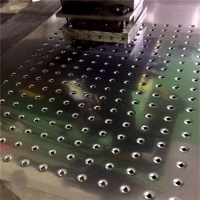 Stainless Steel Perforated Plate