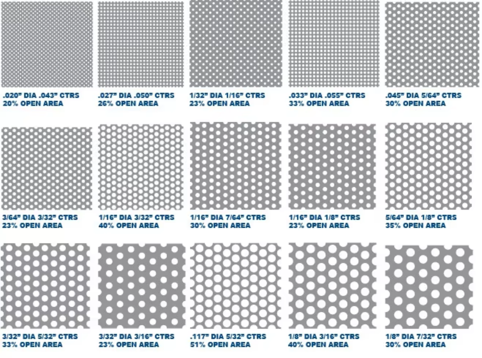 304L Stainless steel perforated plate