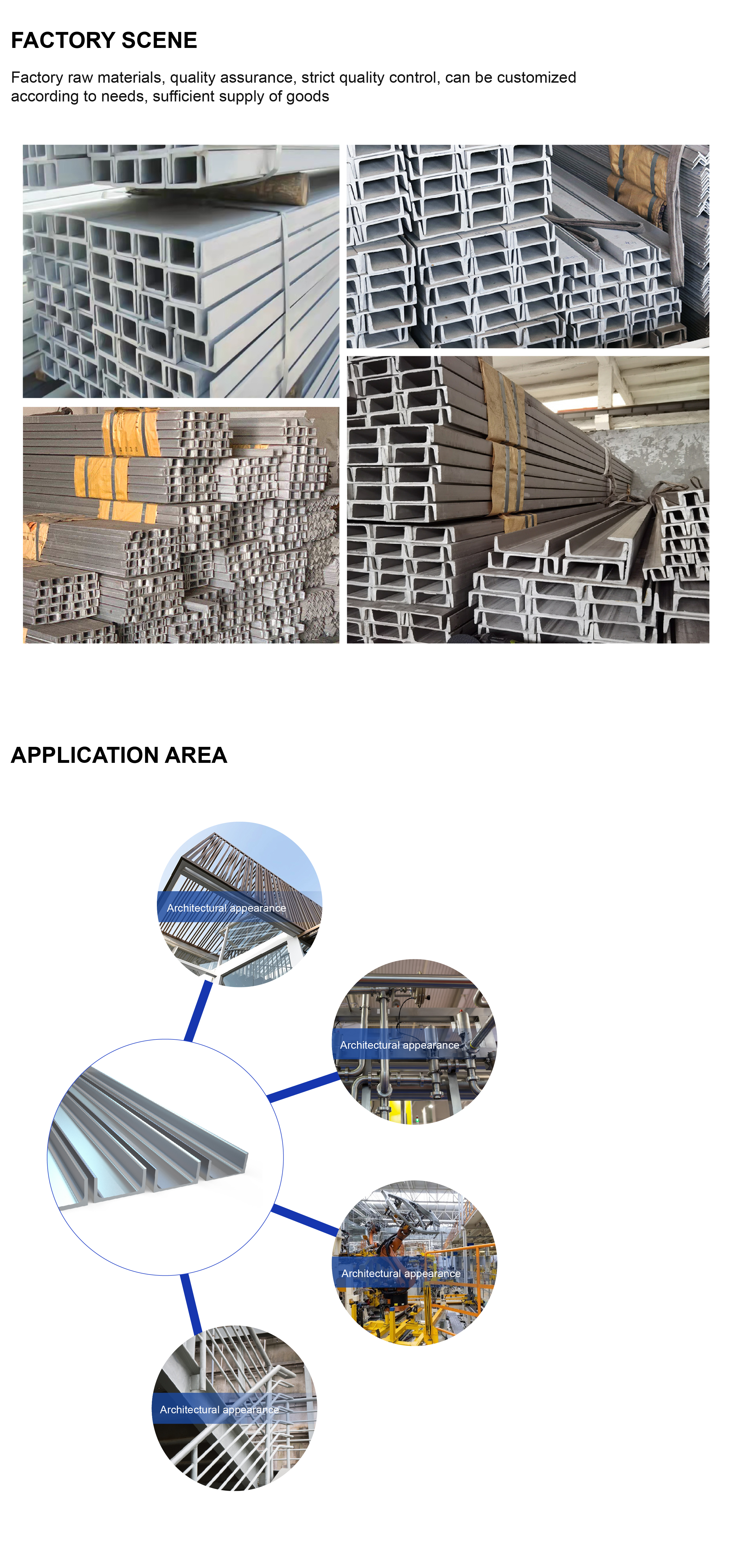 Stainless Steel Channel