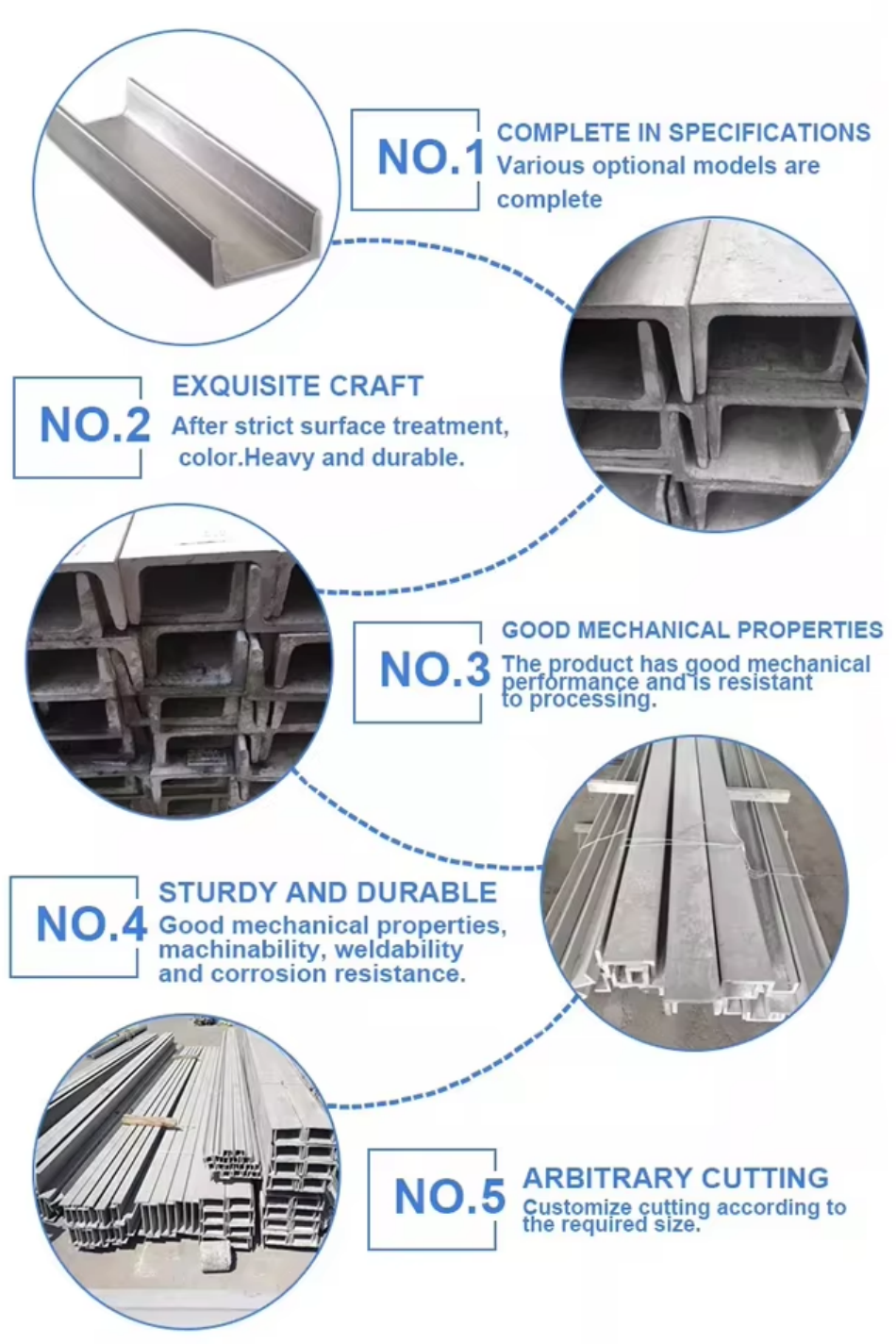 Stainless Steel Channel Steel