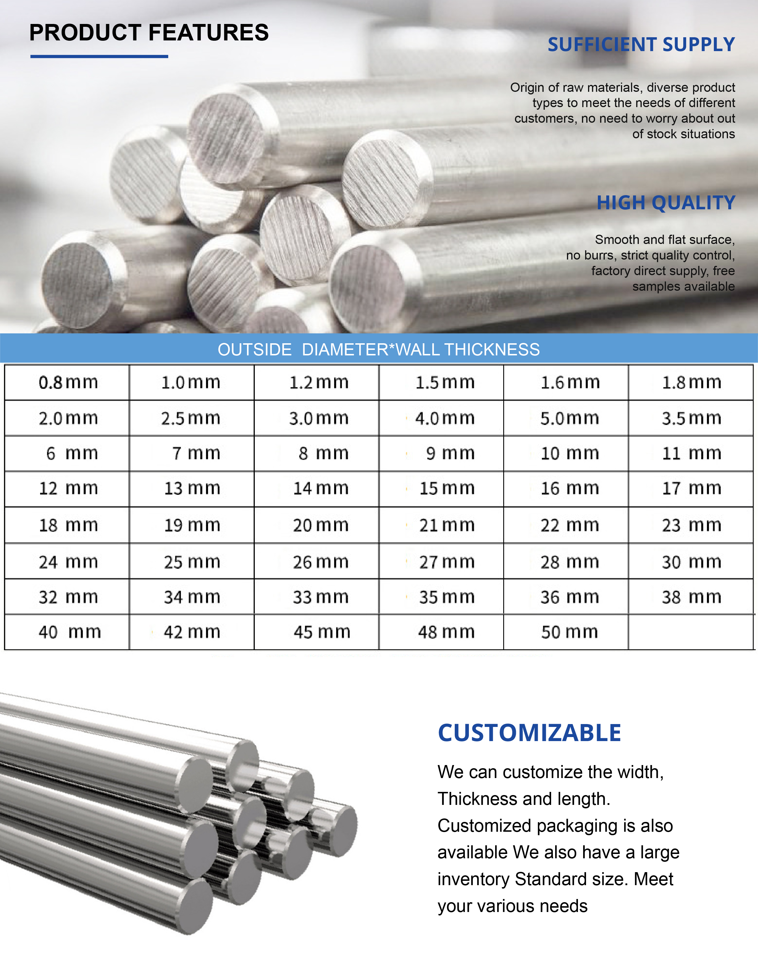 316L Stainless Steel Round Bar Parameters