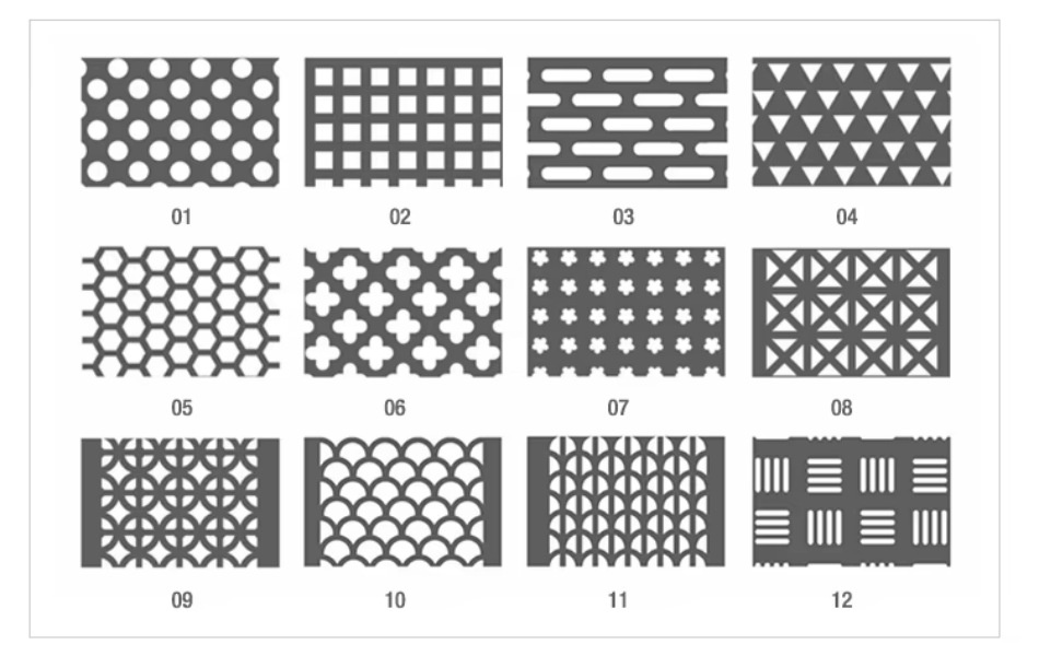 304 Stainless Steel Perforated Plate Display