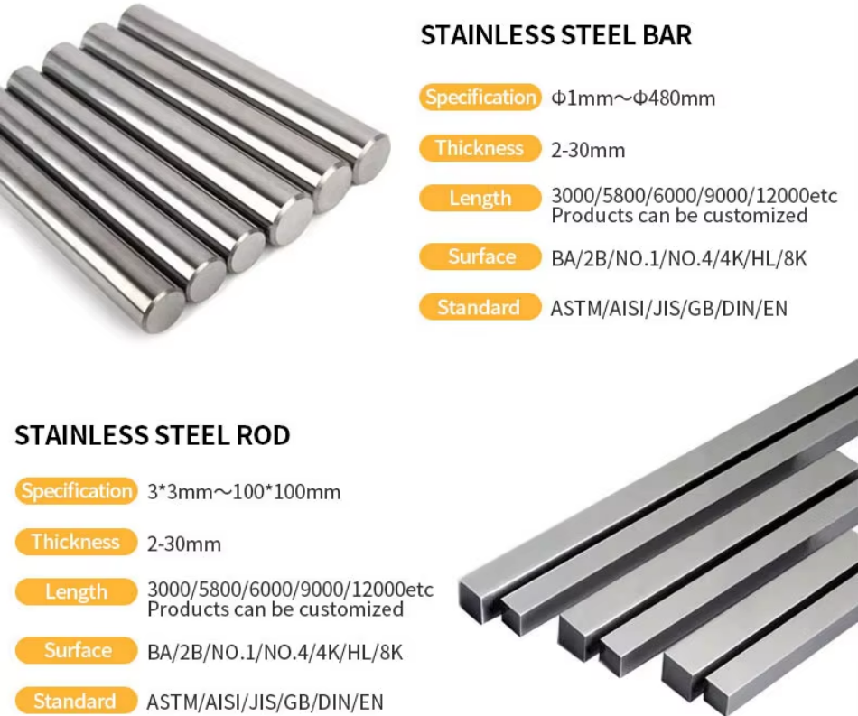 Stainless Steel Bar Parameters