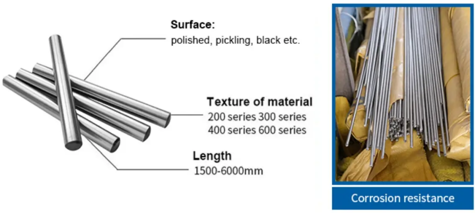 Stainless Steel Bar