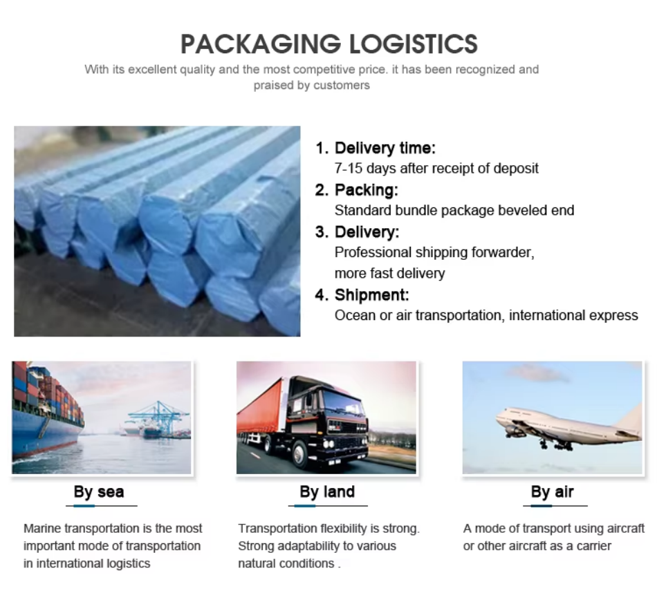 Transportation Of 201 Stainless Steel Bars