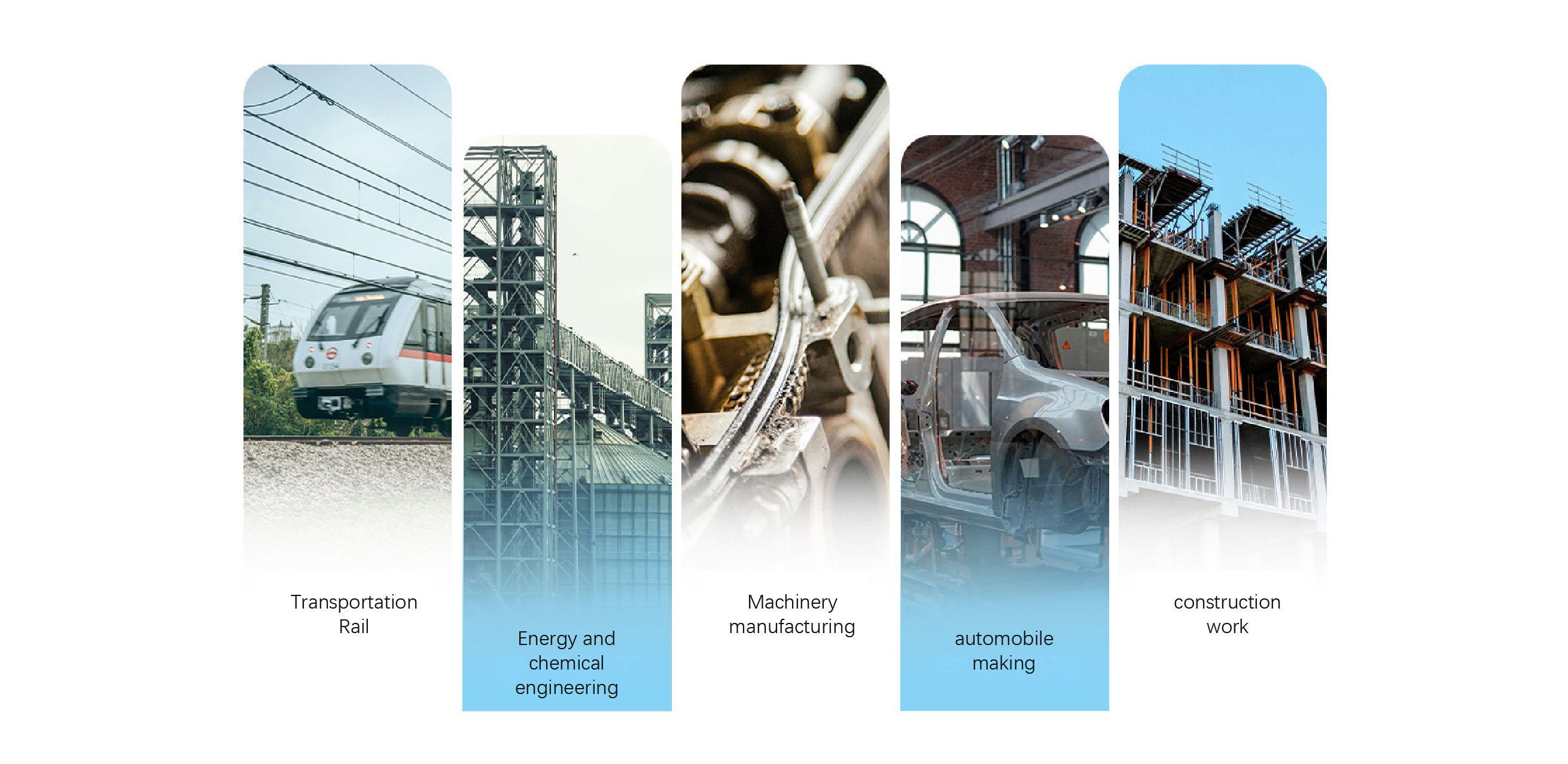 2304 stainless steel pipe application