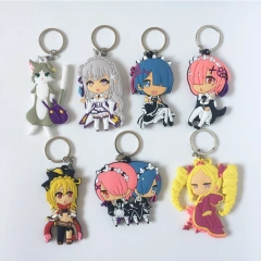 No Minimum Free Sample Pvc Logo Custom Made Keychain Soft 3d Personalized Kpop Personalized Anime Custom Rubber Keychain
