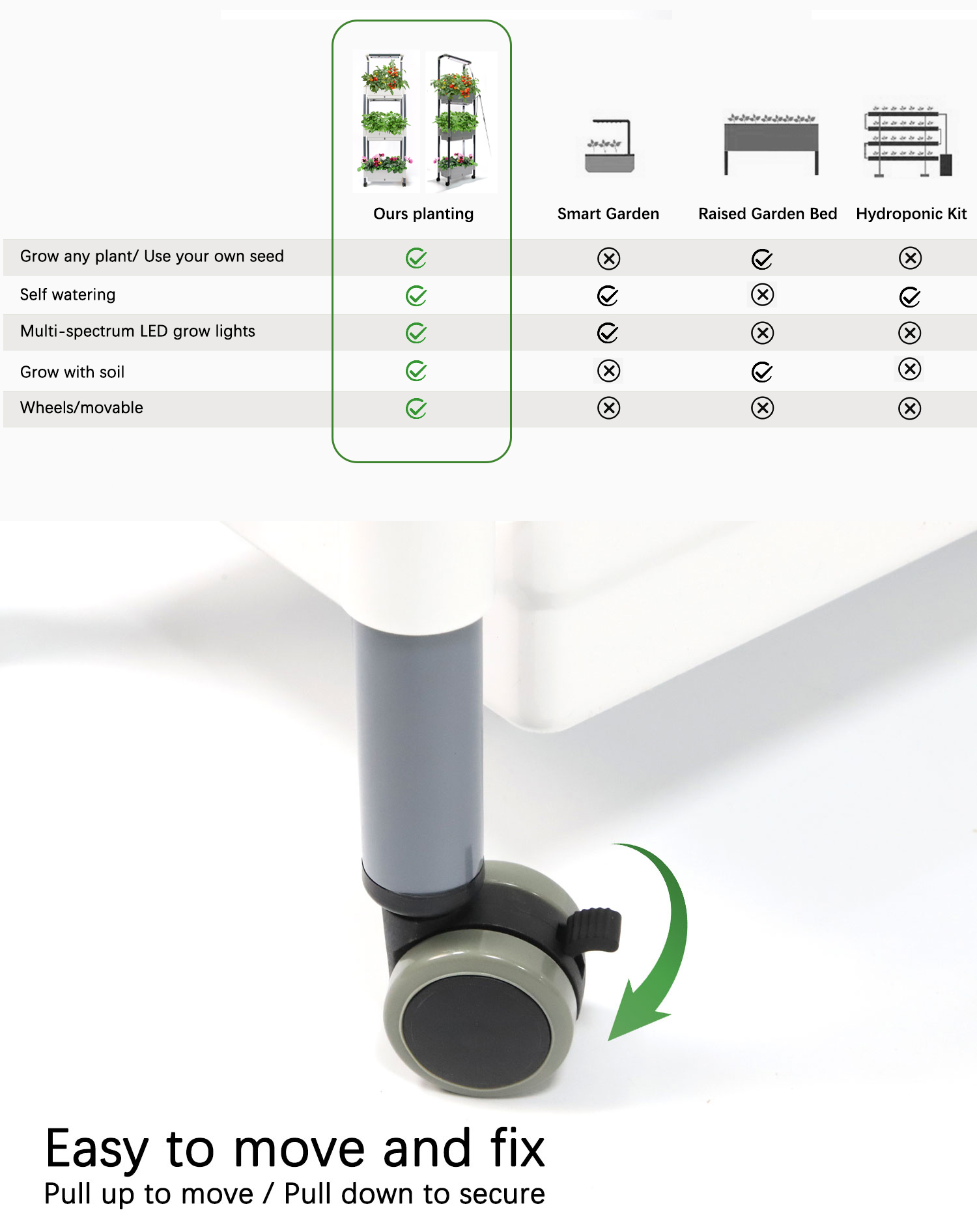Vertical Growing System