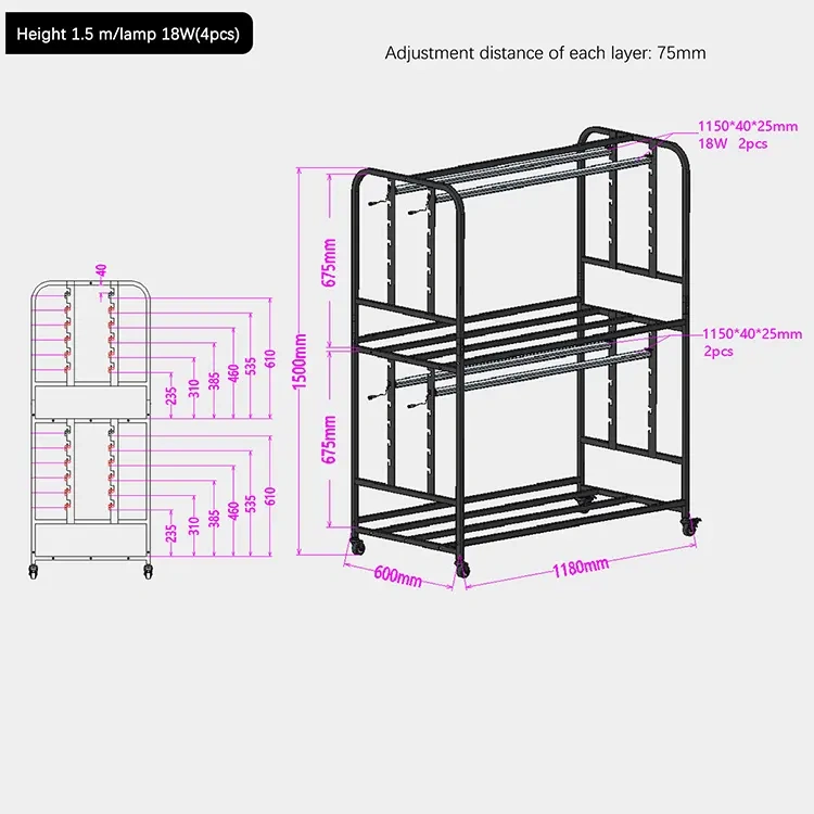 18W*4 Grow Light System,EDKFARM Grow Light System