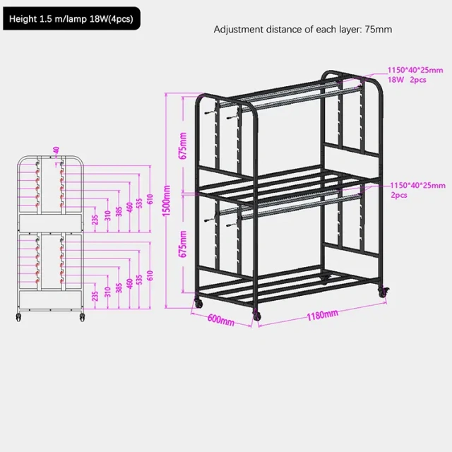 18W*4 Grow Light System,EDKFARM Grow Light System
