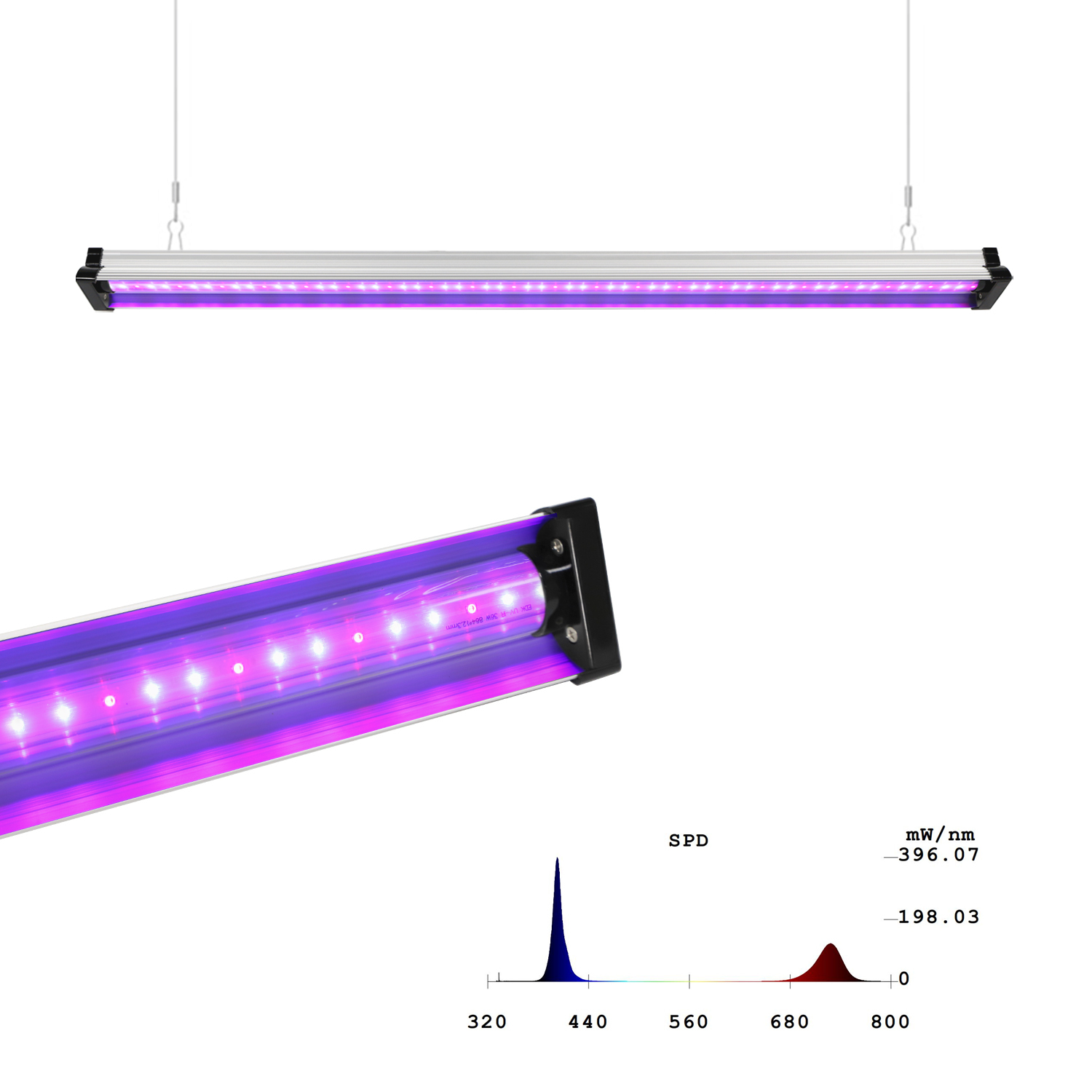 EDK 36W UV-IR Grow Light – IP20/IP65 Waterproof Options, UV and IR Spectrum to Promote Plant Growth,EDKFARM Grow Light System