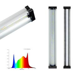 EDK III LED Grow Lights – 18W to 80W, High Efficacy Full Spectrum with Customizable Color Temperature, Ideal for Home Gardeners, Commercial Growers, and Vertical Farms,EDKFARM Grow Light System