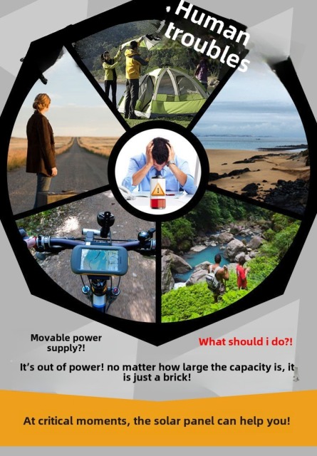 20W monocrystalline silicon solar panel folding bag for outdoor portable mobile phone charging and power generation photovoltaic panel