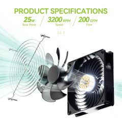 Single crystal 15W12V solar photovoltaic strip with two IPX7 waterproof fans for outdoor greenhouse sheds