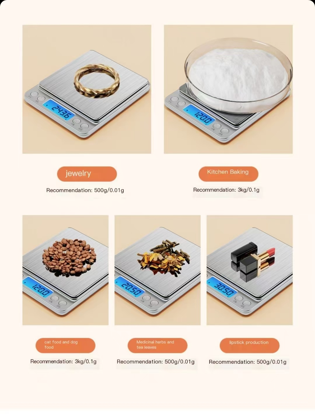 Small electronic scale, gram scale, high-precision electronic scale, precise kitchen and baking scale for home and business food weighing