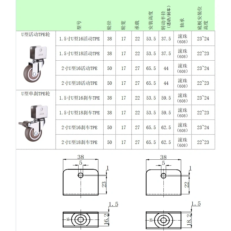 4Pcs 1.5" 2'' Ball Bearing Universal TPE Castor Caster Wheels Splint U Mount 20 22 25mm Brake Baby Bed Trolly Chair