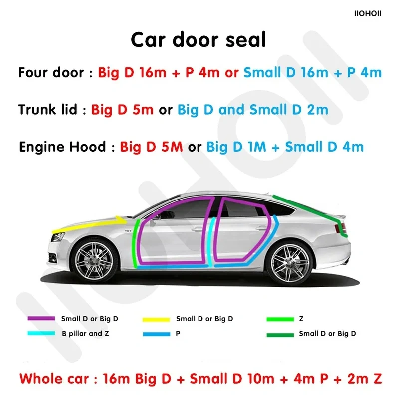 Big D Type Car Rubber Door Seal Strip Car Door Seal Strip Universal Noise Insulation Epdm Car Rubber Waterproof Seals