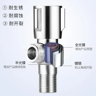 Frap Brass Flow Control Valve Water Pressure Reducing Controller Hand Held Sprayer Shut Off Stop Switch For Water Supply F7302