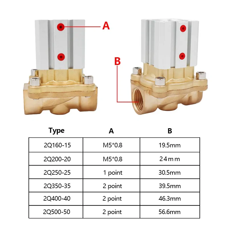 Brass Vacuum/Fluid Pneumatic  Cylinder Control Valve PTFE Compressor Air  Water oil gas Solenoid Valve 2Q160-DN15 20 25 35 40 50