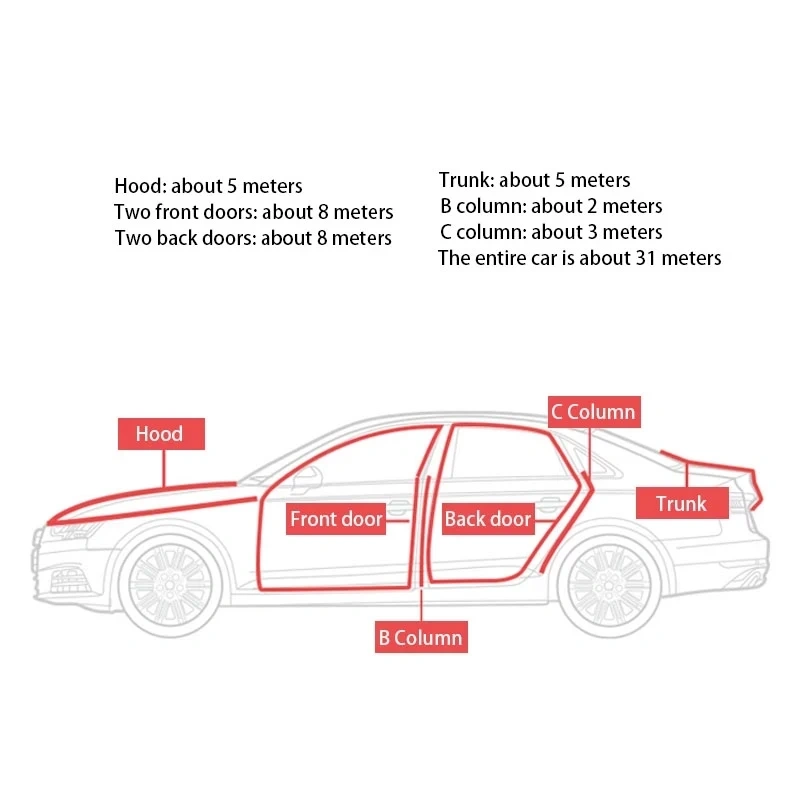 Car Door Rubber Seal Strips Auto Double Layer Sealing Stickers For Door Car Seal Weatherstrip Auto Accessories