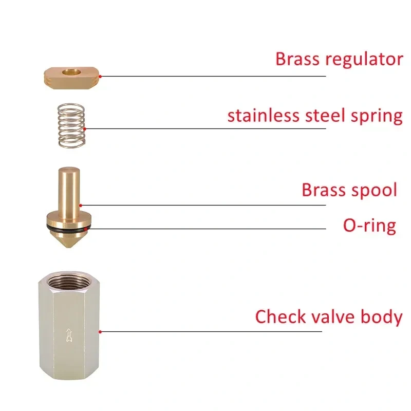 Pneumatic Check Valve Hexagonal Copper Nickel Plated Male Female thread 1/8" 1/4" 3/8" 1/2" Gas One Way Valve Air Brass Valve