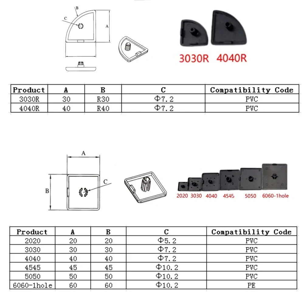 10PCS BLACK Nylon End Cap Cover Plate CNC 3D Printer Parts for EU Aluminum Profile 2020/2040/3030/3060/4040/4080/4545/5050/6060