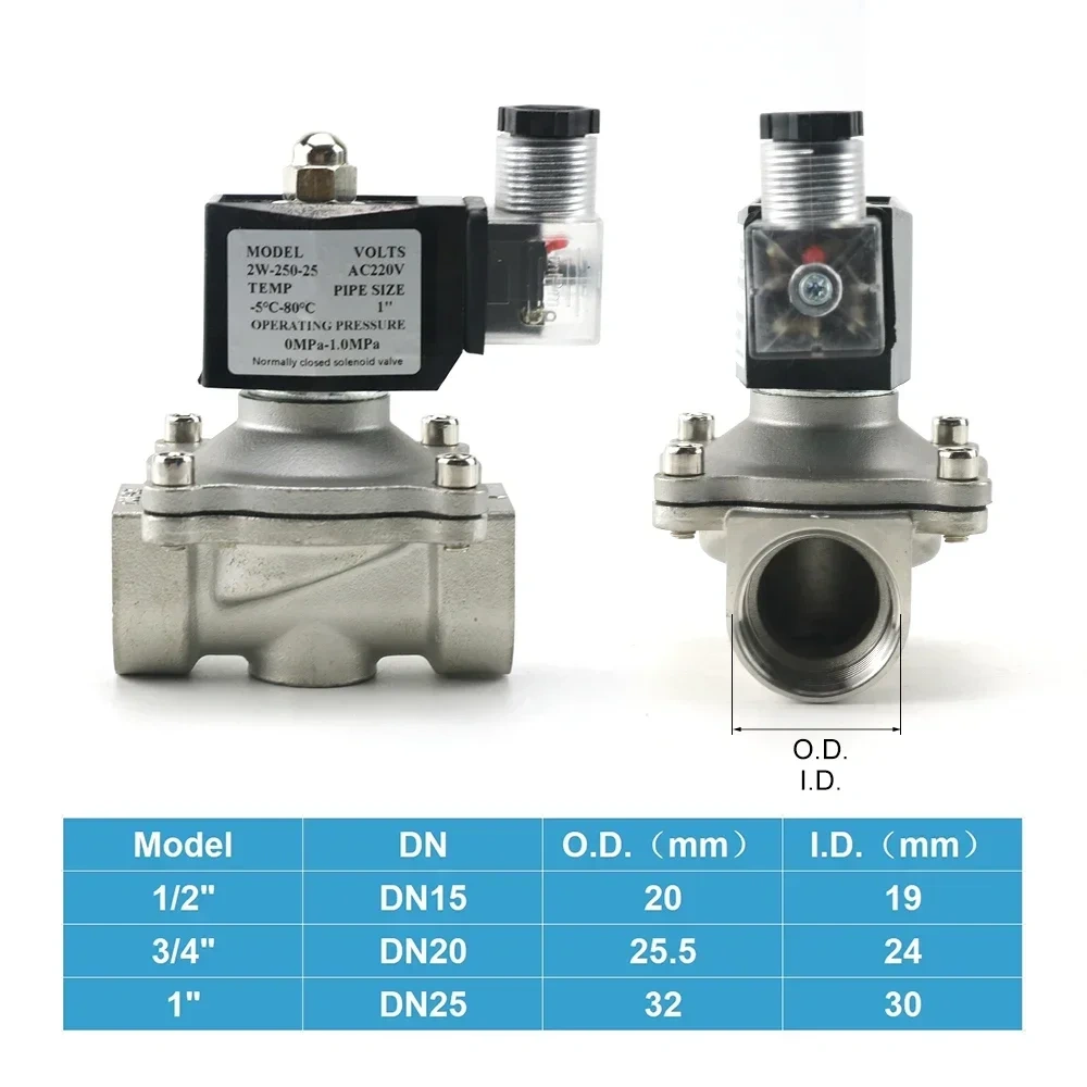 1/2" 3/4" 1" Stainless Steel Normally Closed Electric Solenoid Valve Water  DN15 DN20 With IP65 DIN Coil AC 110V/220V/24V DC 12V