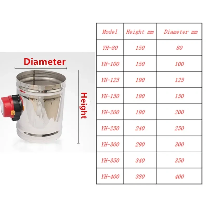 80/100/125/150/200mm stainless steel electric air duct damper valve HVAC air ducting motorized air damper AC220V actuator drive