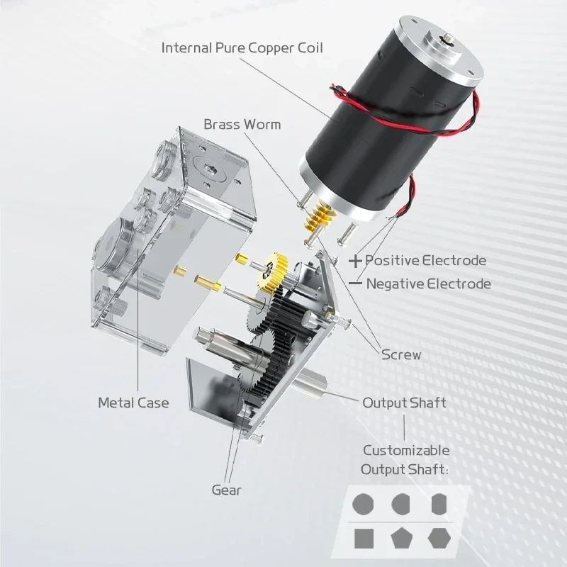 5840-31ZYDC 12V/24V 7RPM~470RPM Worm Gear Motor  Speed Adjustable DC Gear Motor Miniature Small Motor High Torque High Power 5.0