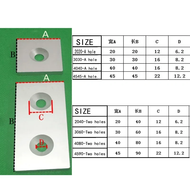 1pc Aluminum Profile End Cap Cover Plate With Single or Double Holes for 2020 2040 3030 3060 4040 4080 6060 EU Aluminum Profiles