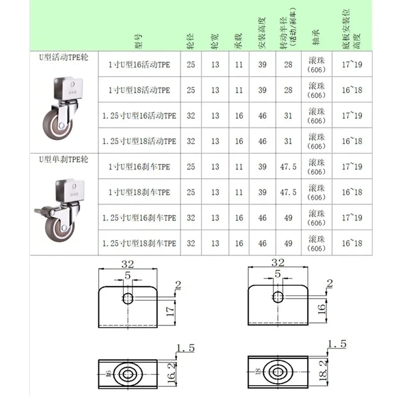 4Pcs 1" 1.25'' Ball Bearing Universal TPE Castor Caster Wheels Splint U Mount 20 22 25mm Brake Baby Bed Trolly Chair