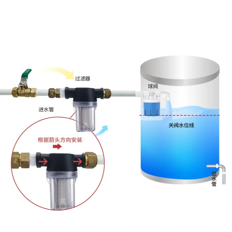100/250 Mesh Garden Pond Watering Filter 1/2~1Inch Inline Mesh Strainer Water Pump Filter Irrigation High Flow Pipeline Filters