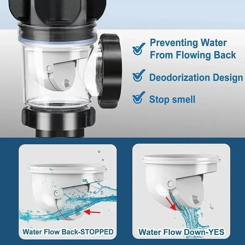 Flip-Top Kitchen Sink Drain Retractable Deodorizing Filter Flexible Downspout Bathroom Sink Anti Clogging Kitchen Accessories