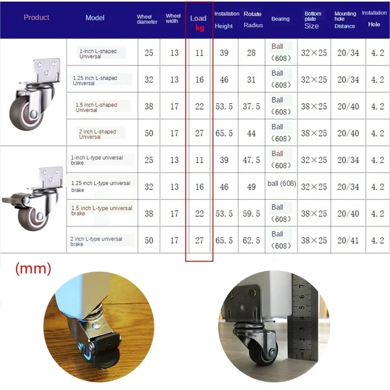 4PCS Furniture Caster Wheels Heavy Duty Universal Carriage Wheel for Baby Crib Bed Cart Trolley Wheelchair Office Chair
