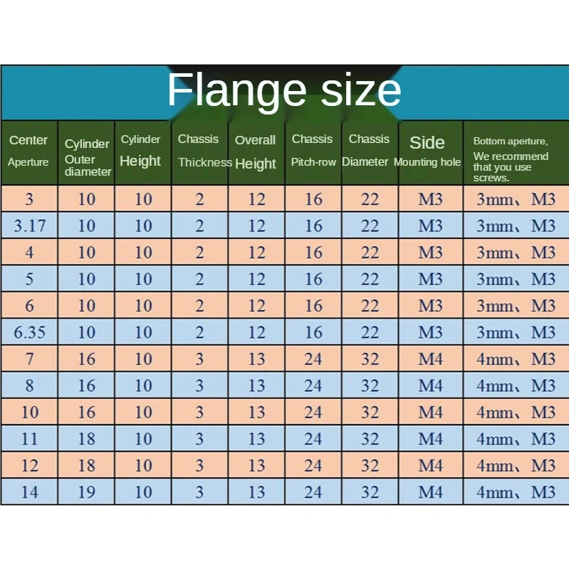 3/3.17/4/5/6/7/8/10/11/12/14mmmm Rigid Flange Coupling Motor Guide Shaft Coupler Motor Connector Shaft Axis Bearing Fittings