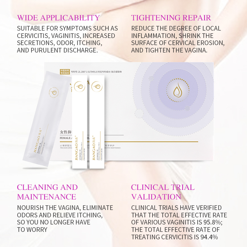 Feminine Antibacterial Liquid Type I(Anti-Inflammatory Treatment）