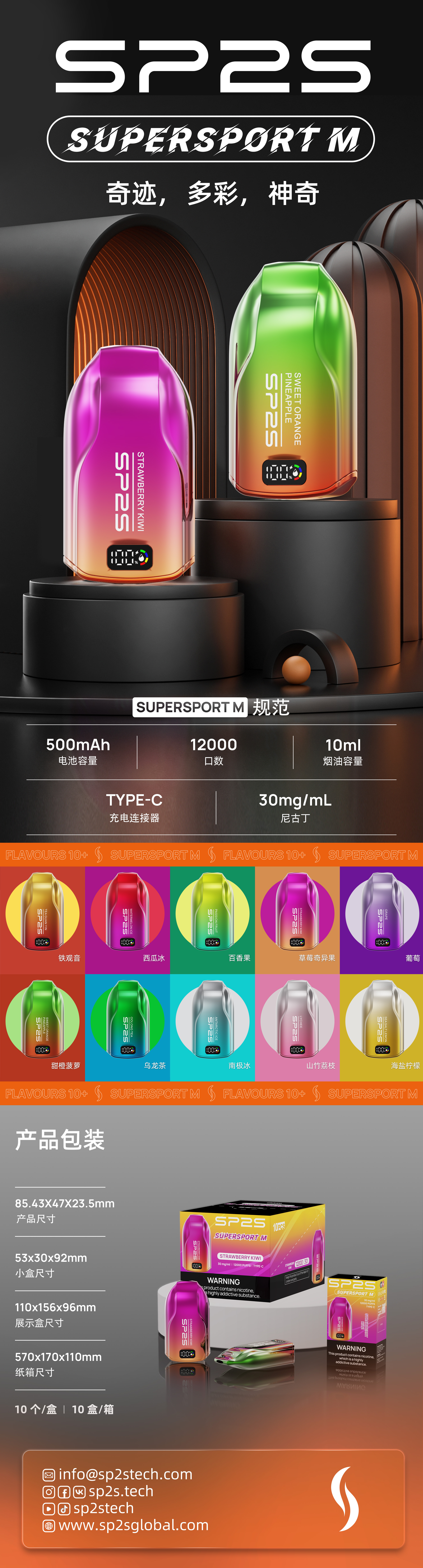 思博瑞 SP2S 12000 PUFFS 拋棄式【倉庫C】