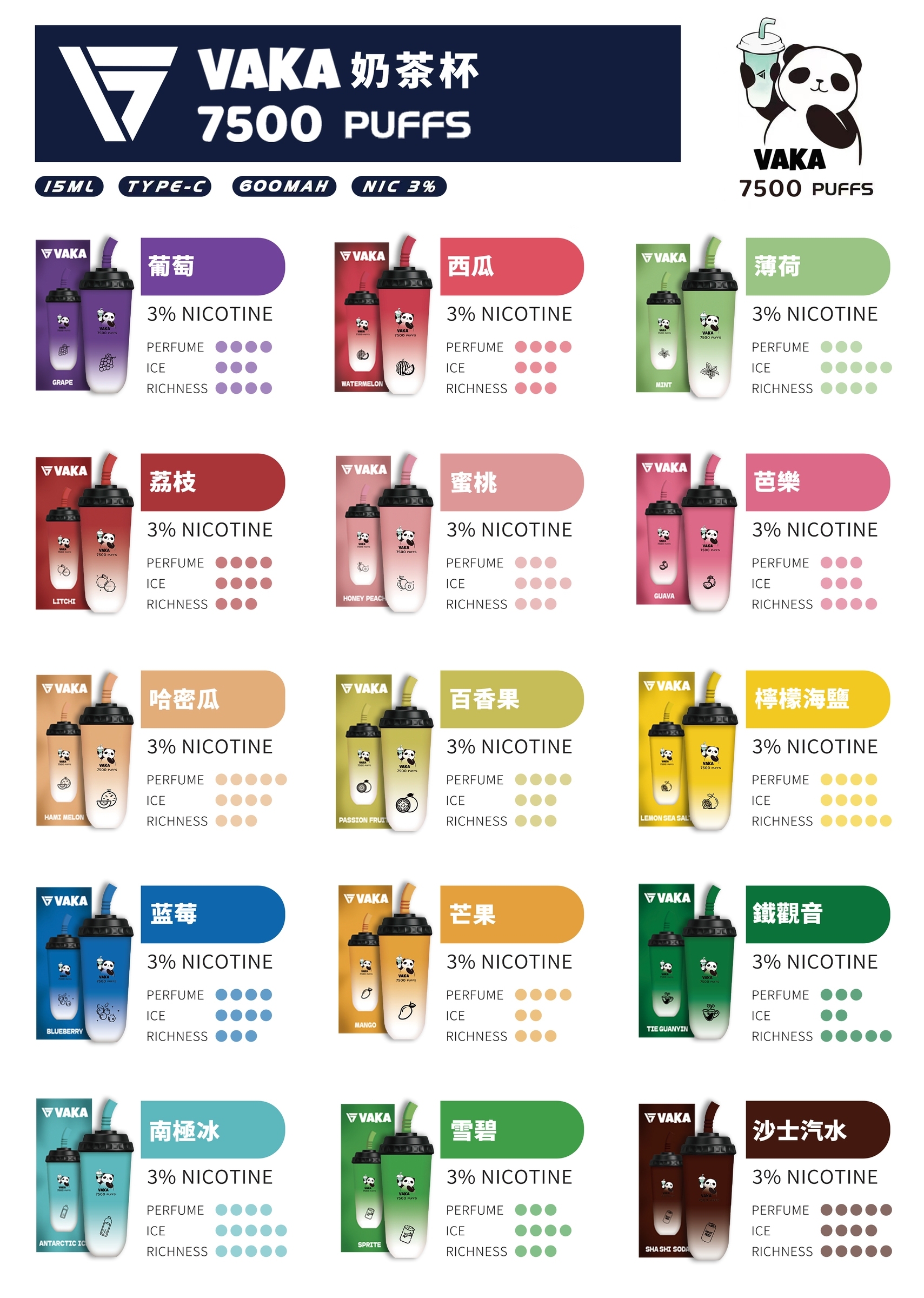 哇咔VAKA 7500 PUFFS 奶茶杯【倉庫H】【倉庫N】