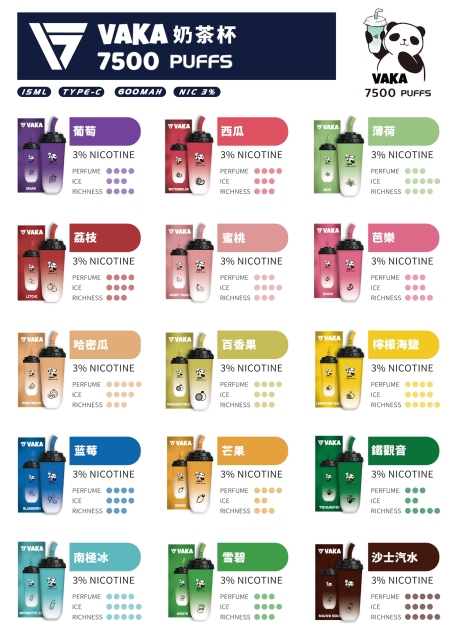 哇咔VAKA 7500 PUFFS 奶茶杯【倉庫H】【倉庫N】
