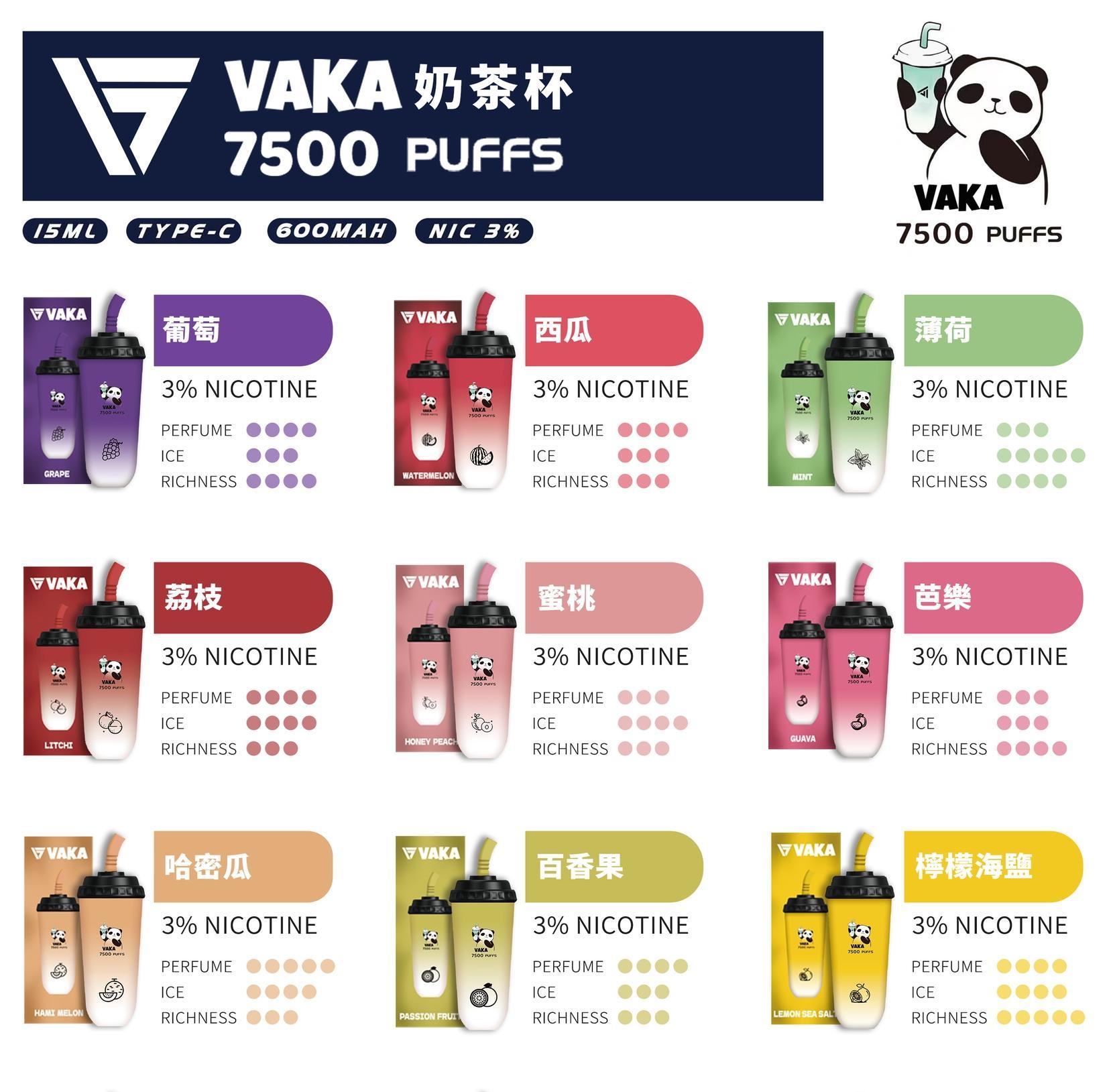 哇咔VAKA 7500 PUFFS 奶茶杯【倉庫H】【倉庫N】